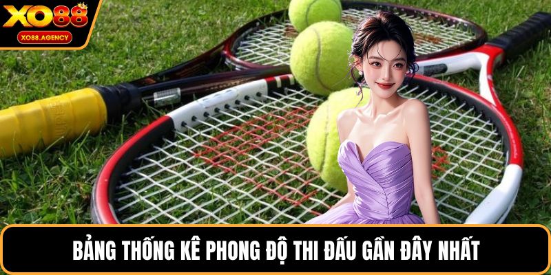 Bảng thống kê phong độ thi đấu gần đây nhất