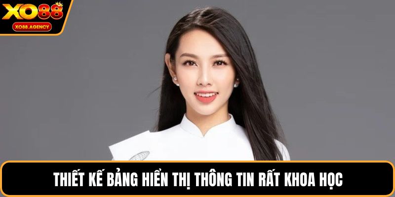 Thiết kế bảng hiển thị thông tin rất khoa học